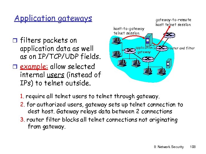 Application gateways r filters packets on application data as well as on IP/TCP/UDP fields.