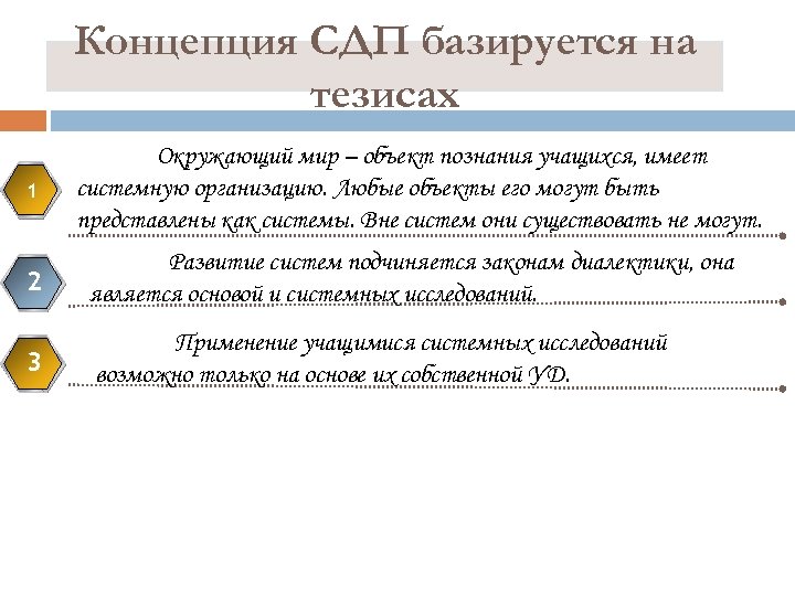 Концепция СДП базируется на тезисах 1 Окружающий мир – объект познания учащихся, имеет системную