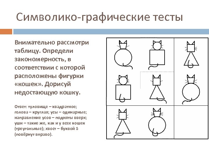 Символико-графические тесты Внимательно рассмотри таблицу. Определи закономерность, в соответствии с которой расположены фигурки «кошек»