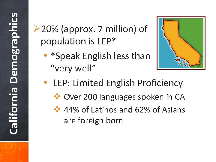 California Demographics Ø 20% (approx. 7 million) of population is LEP* • *Speak English