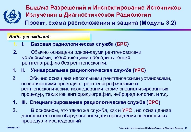 Выдача Разрешений и Инспектирование Источников Излучения в Диагностической Радиологии Проект, схема расположения и защита