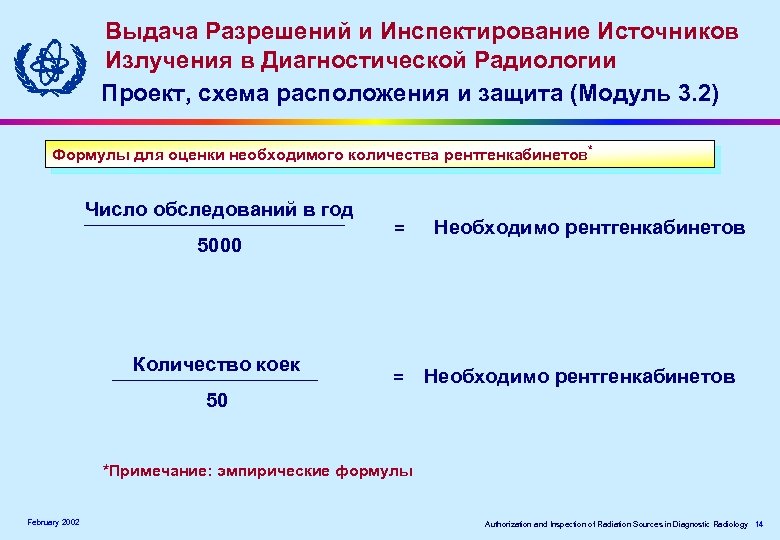 Выдача Разрешений и Инспектирование Источников Излучения в Диагностической Радиологии Проект, схема расположения и защита