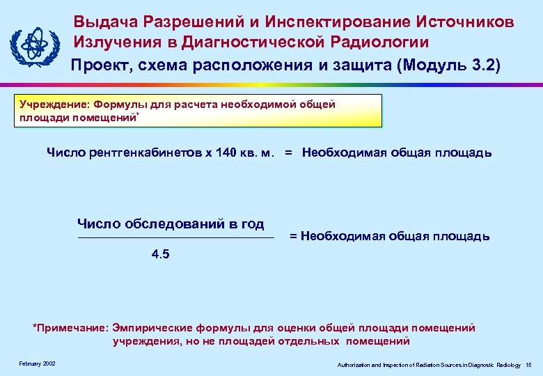 Выдача Разрешений и Инспектирование Источников Излучения в Диагностической Радиологии Проект, схема расположения и защита