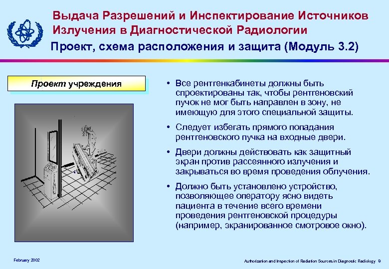 Выдача Разрешений и Инспектирование Источников Излучения в Диагностической Радиологии Проект, схема расположения и защита