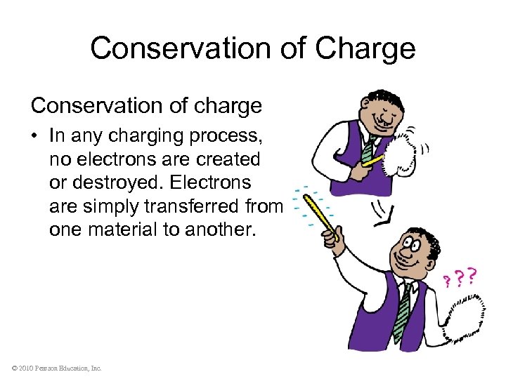 Conservation of Charge Conservation of charge • In any charging process, no electrons are
