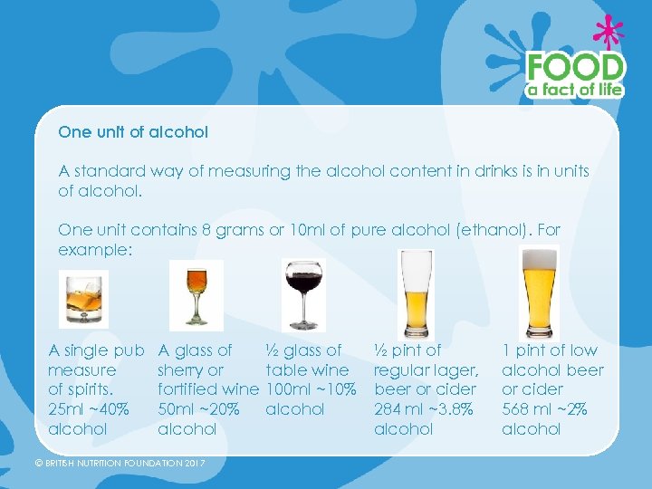 One unit of alcohol A standard way of measuring the alcohol content in drinks