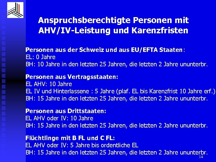 Anspruchsberechtigte Personen mit AHV/IV-Leistung und Karenzfristen Personen aus der Schweiz und aus EU/EFTA Staaten: