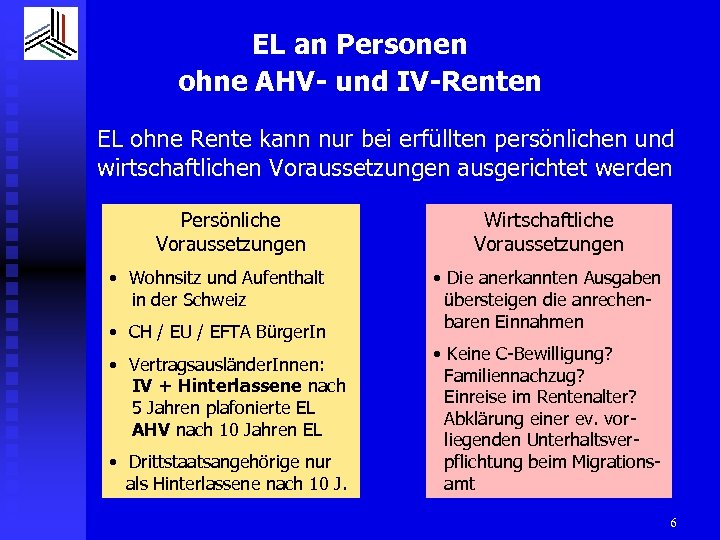 EL an Personen ohne AHV- und IV-Renten EL ohne Rente kann nur bei erfüllten