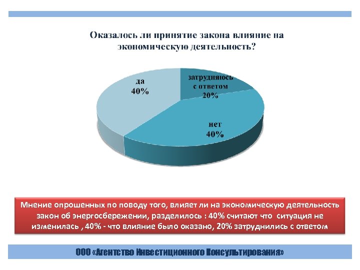 В мировой практике широко распространено участие страховых компаний в механизме реализации энергосервисных договоров. Данное