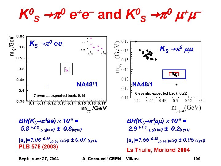 0 K S →p 0 + ee and 0 K S →p KS →p