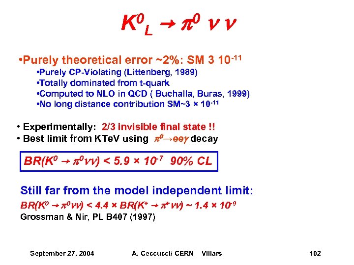 0 K L →p nn 0 • Purely theoretical error ~2%: SM 3 10