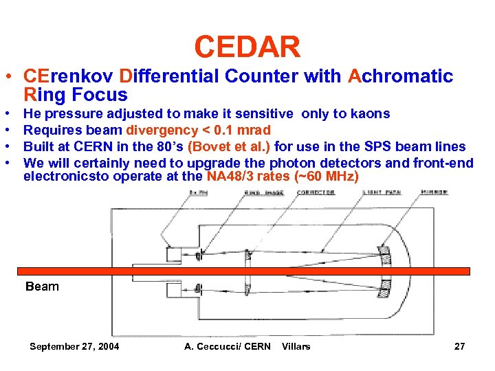 CEDAR • CErenkov Differential Counter with Achromatic Ring Focus • • He pressure adjusted