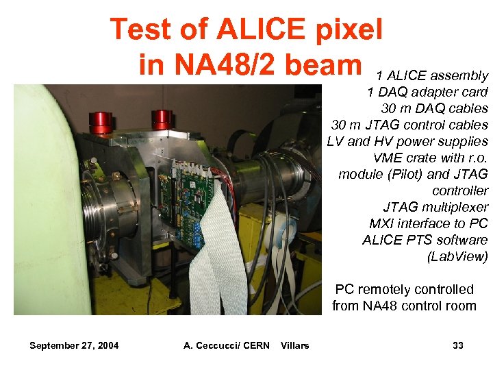 Test of ALICE pixel in NA 48/2 beam 1 ALICE assembly 1 DAQ adapter