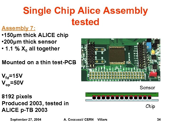 Single Chip Alice Assembly tested Assembly 7: • 150µm thick ALICE chip • 200µm