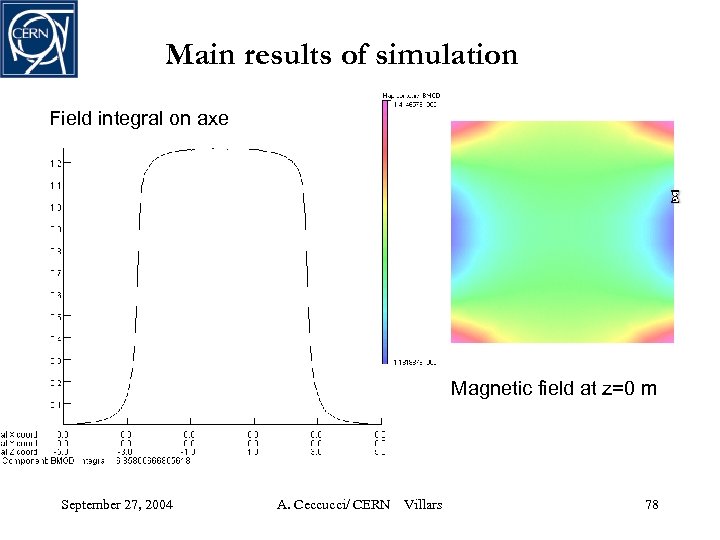 Main results of simulation Field integral on axe Magnetic field at z=0 m September