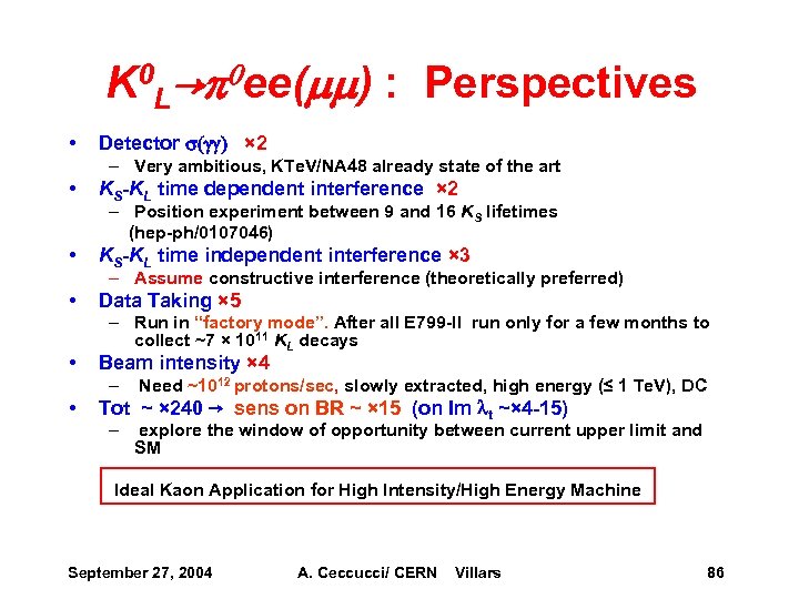 K 0 L→p 0 ee(mm) : Perspectives • Detector s(gg) × 2 – Very