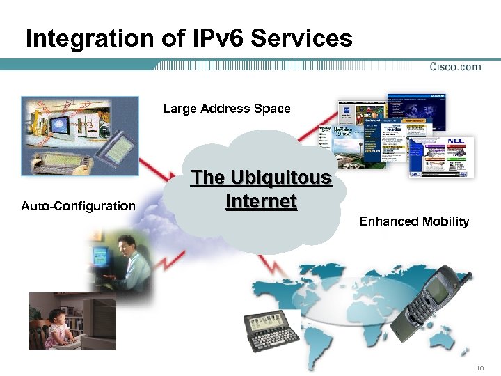 Integration of IPv 6 Services Large Address Space Auto-Configuration The Ubiquitous Internet Enhanced Mobility