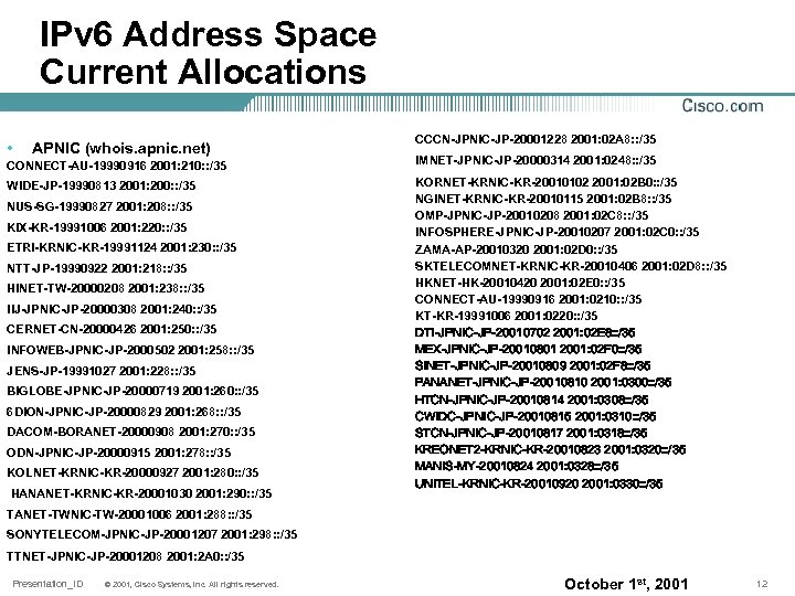 IPv 6 Address Space Current Allocations • APNIC (whois. apnic. net) CCCN-JPNIC-JP-20001228 2001: 02