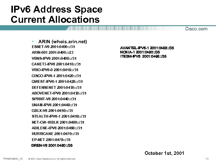 IPv 6 Address Space Current Allocations • ARIN (whois. arin. net) ESNET-V 6 2001: