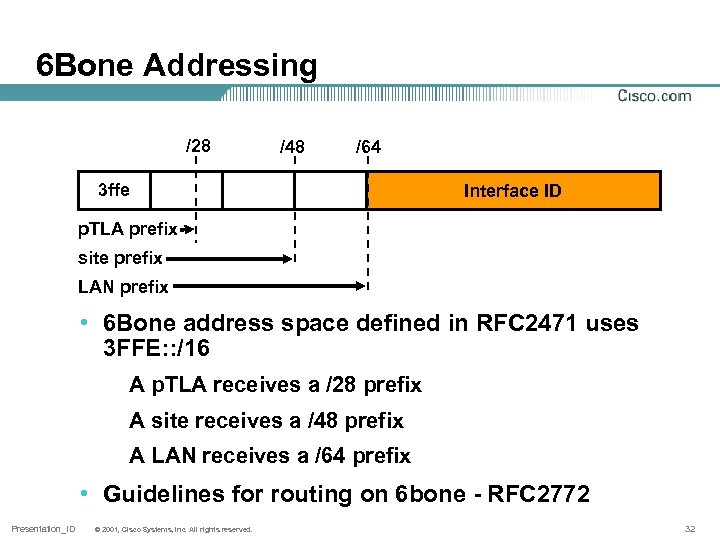 6 Bone Addressing /28 /48 /64 3 ffe Interface ID p. TLA prefix site