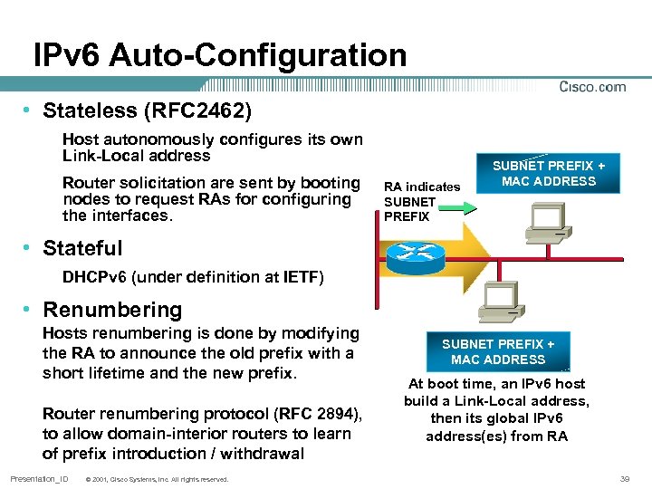 IPv 6 Auto-Configuration • Stateless (RFC 2462) Host autonomously configures its own Link-Local address