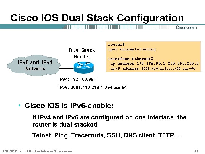 Cisco IOS Dual Stack Configuration Dual-Stack Router IPv 6 and IPv 4 Network router#