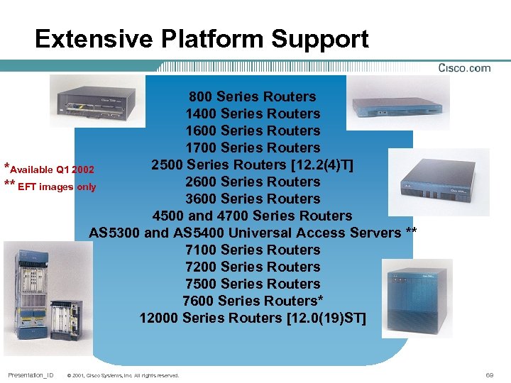 Extensive Platform Support 800 Series Routers 1400 Series Routers 1600 Series Routers 1700 Series