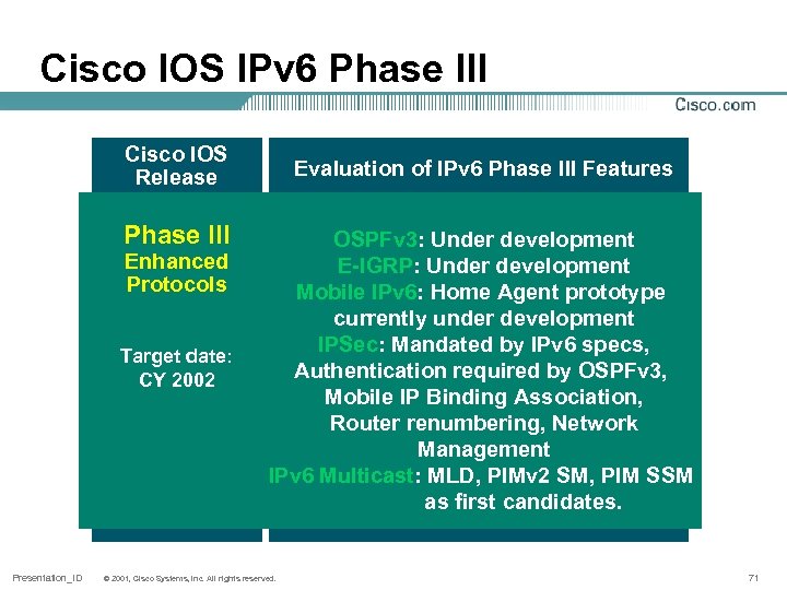 Cisco IOS IPv 6 Phase III Cisco IOS Release Phase III Enhanced Protocols Target