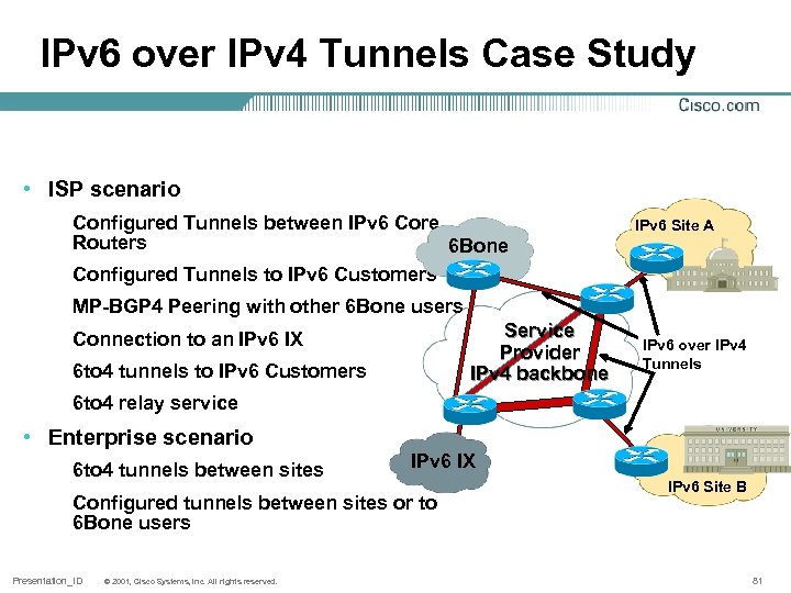 IPv 6 over IPv 4 Tunnels Case Study • ISP scenario Configured Tunnels between