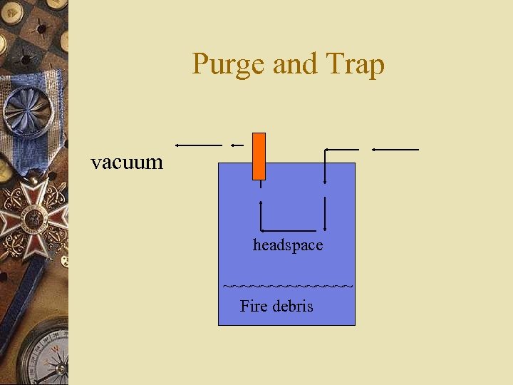 Purge and Trap vacuum headspace ~~~~~~~ Fire debris 