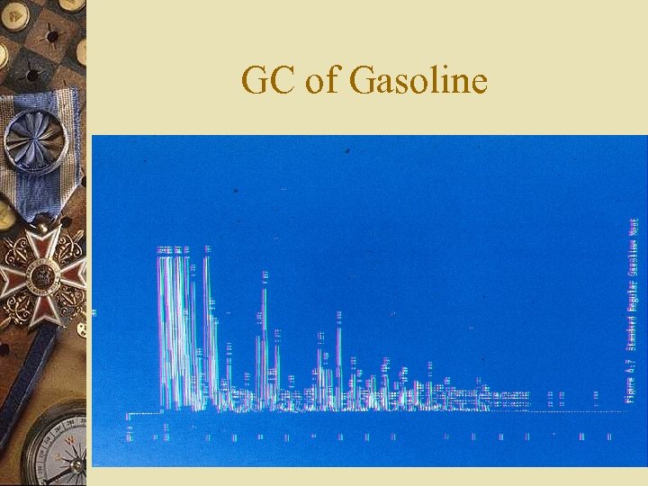 GC of Gasoline 