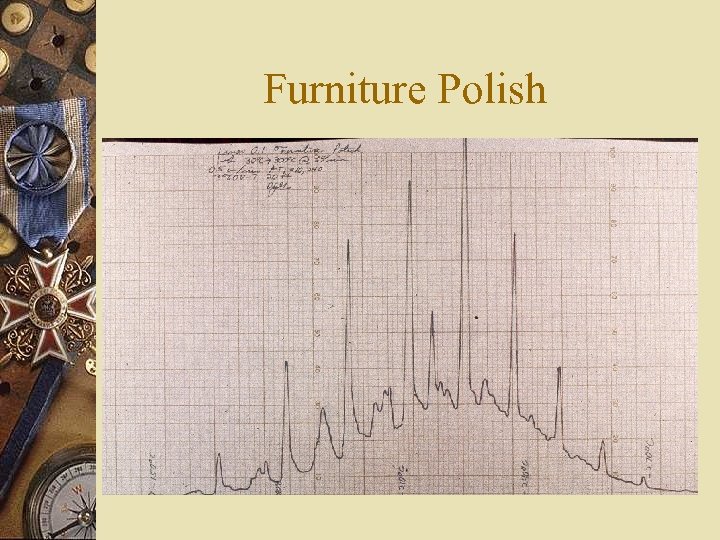 Furniture Polish 
