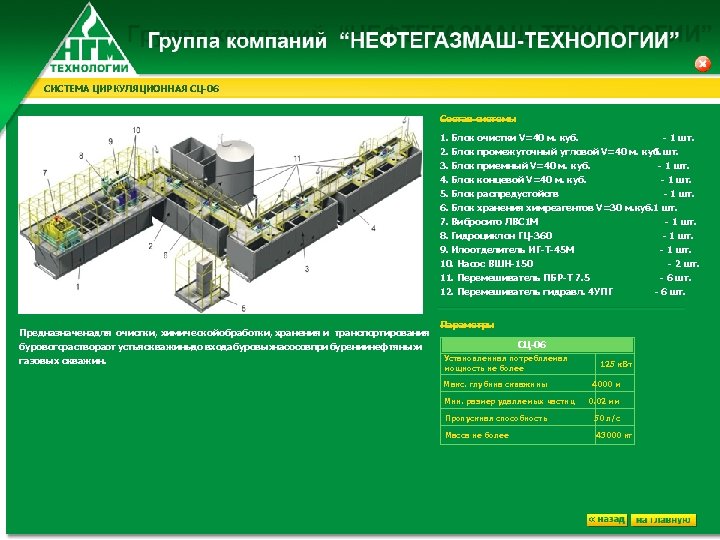 СИСТЕМА ЦИРКУЛЯЦИОННАЯ СЦ-06 Состав системы 1. Блок очистки V=40 м. куб. - 1 шт.