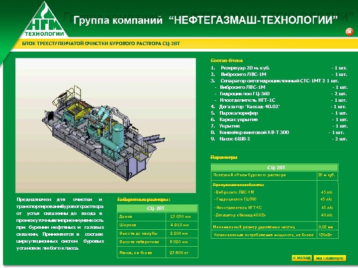 Схемы очистки бурового раствора