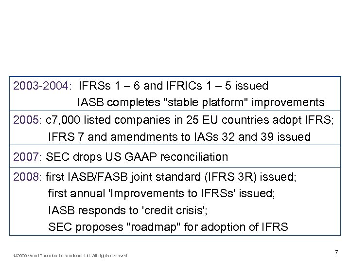 IASB progress Continued 2003 -2004: IFRSs 1 – 6 and IFRICs 1 – 5