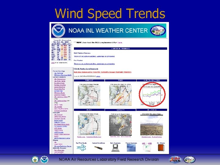 Wind Speed Trends NOAA Air Resources Laboratory Field Research Division 