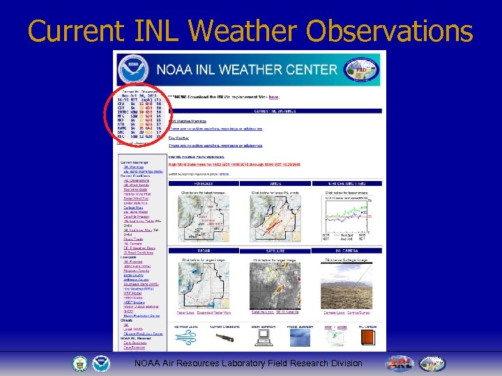 Current INL Weather Observations NOAA Air Resources Laboratory Field Research Division 