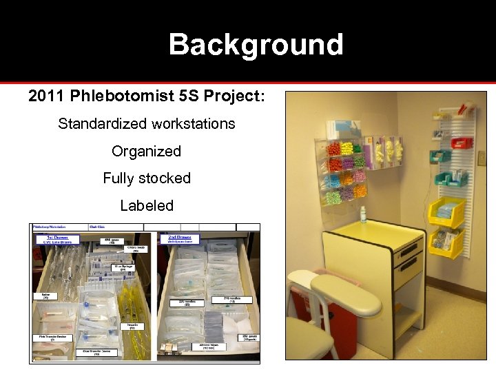 Background 2011 Phlebotomist 5 S Project: Standardized workstations Organized Fully stocked Labeled 
