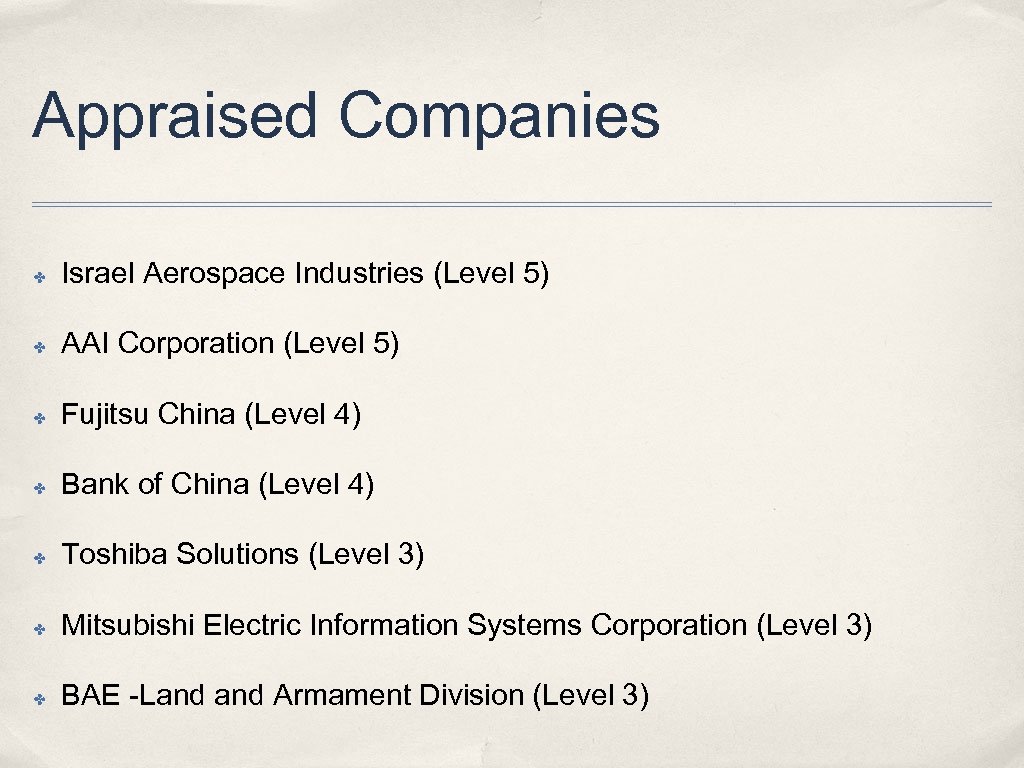 Appraised Companies ✤ Israel Aerospace Industries (Level 5) ✤ AAI Corporation (Level 5) ✤