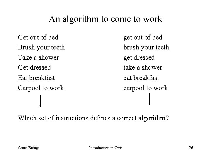 An algorithm to come to work Get out of bed Brush your teeth Take