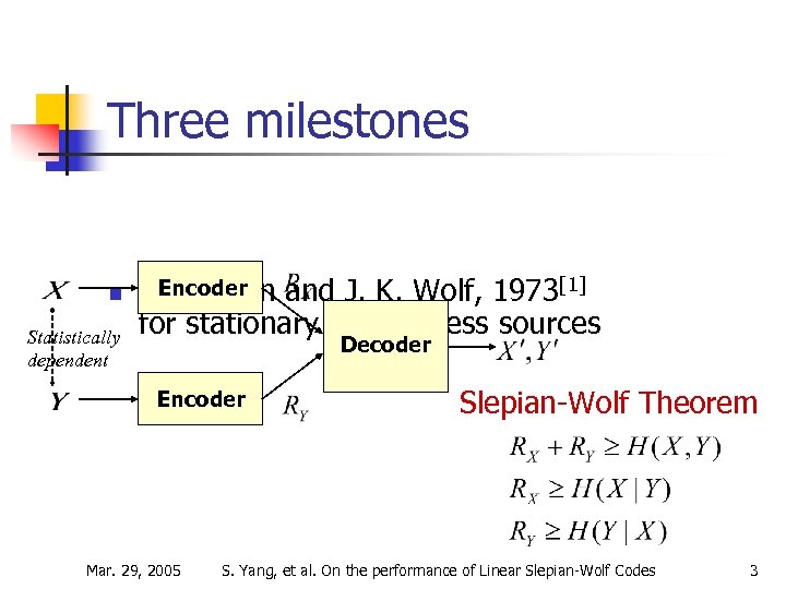 Three milestones n Statistically dependent Encoder D. Slepian and J. K. Wolf, 1973[1] for