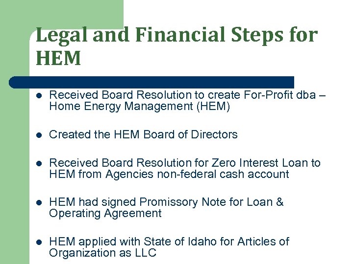 Legal and Financial Steps for HEM l Received Board Resolution to create For-Profit dba