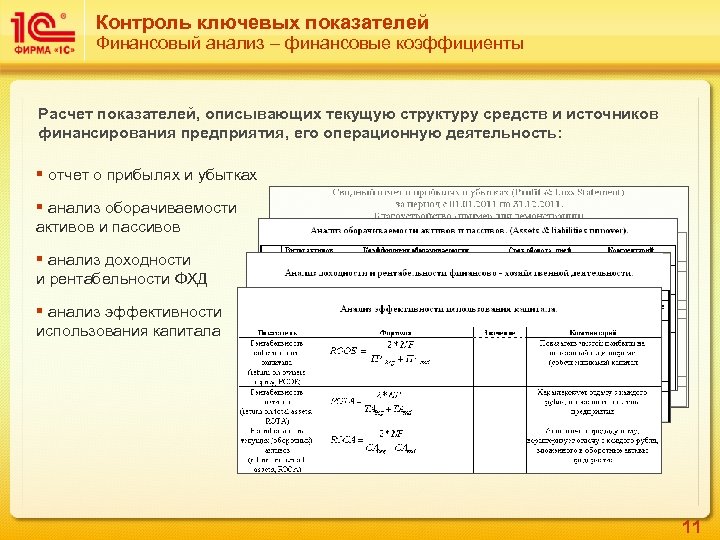 Контроль ключевых показателей Финансовый анализ – финансовые коэффициенты Расчет показателей, описывающих текущую структуру средств