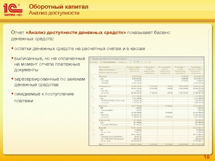 Отчетность оборотных средств