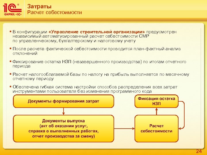 Затраты Расчет себестоимости § В конфигурации «Управление строительной организации» предусмотрен независимый автоматизированный расчет себестоимости