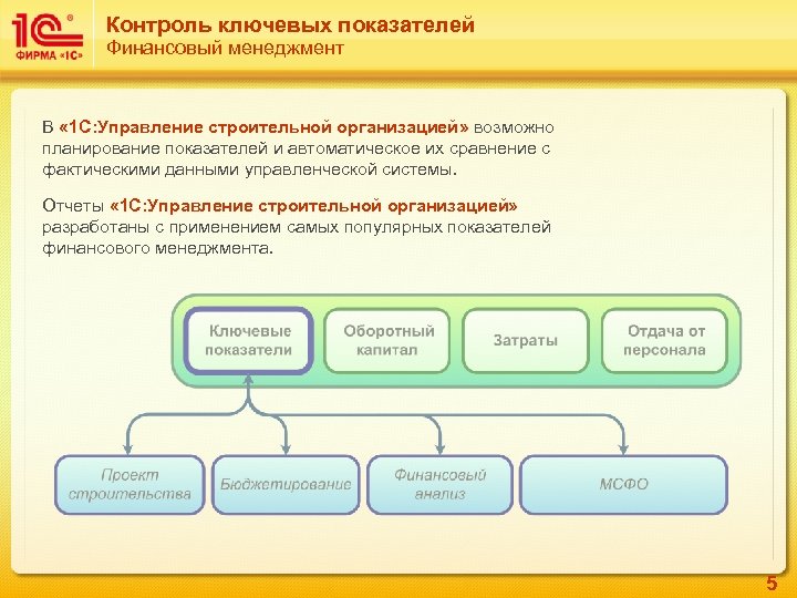 1с управление строительными проектами