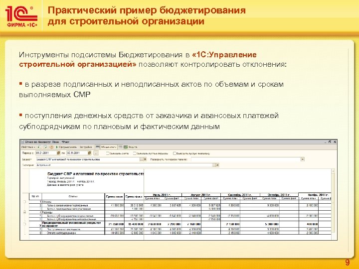 Курс бюджетирование 1с. 1с управление строительной организацией. 1с для строительной организации. Бюджетирование строительной организации. 1с бюджетирование.