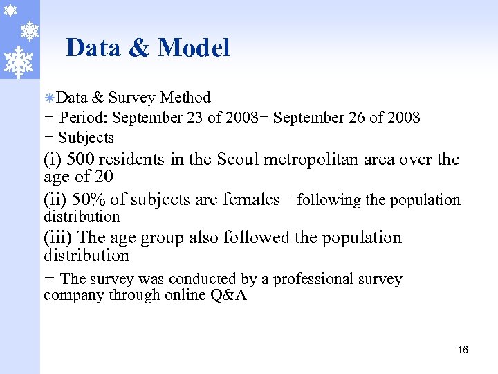 Data & Model ãData & Survey Method - Period: September 23 of 2008 -