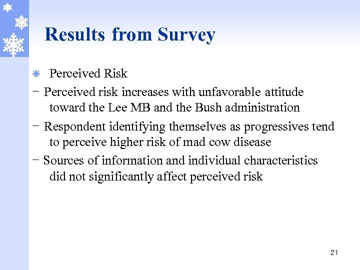 Results from Survey Perceived Risk - Perceived risk increases with unfavorable attitude toward the