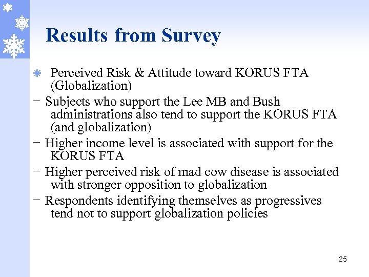 Results from Survey ã - Perceived Risk & Attitude toward KORUS FTA (Globalization) Subjects